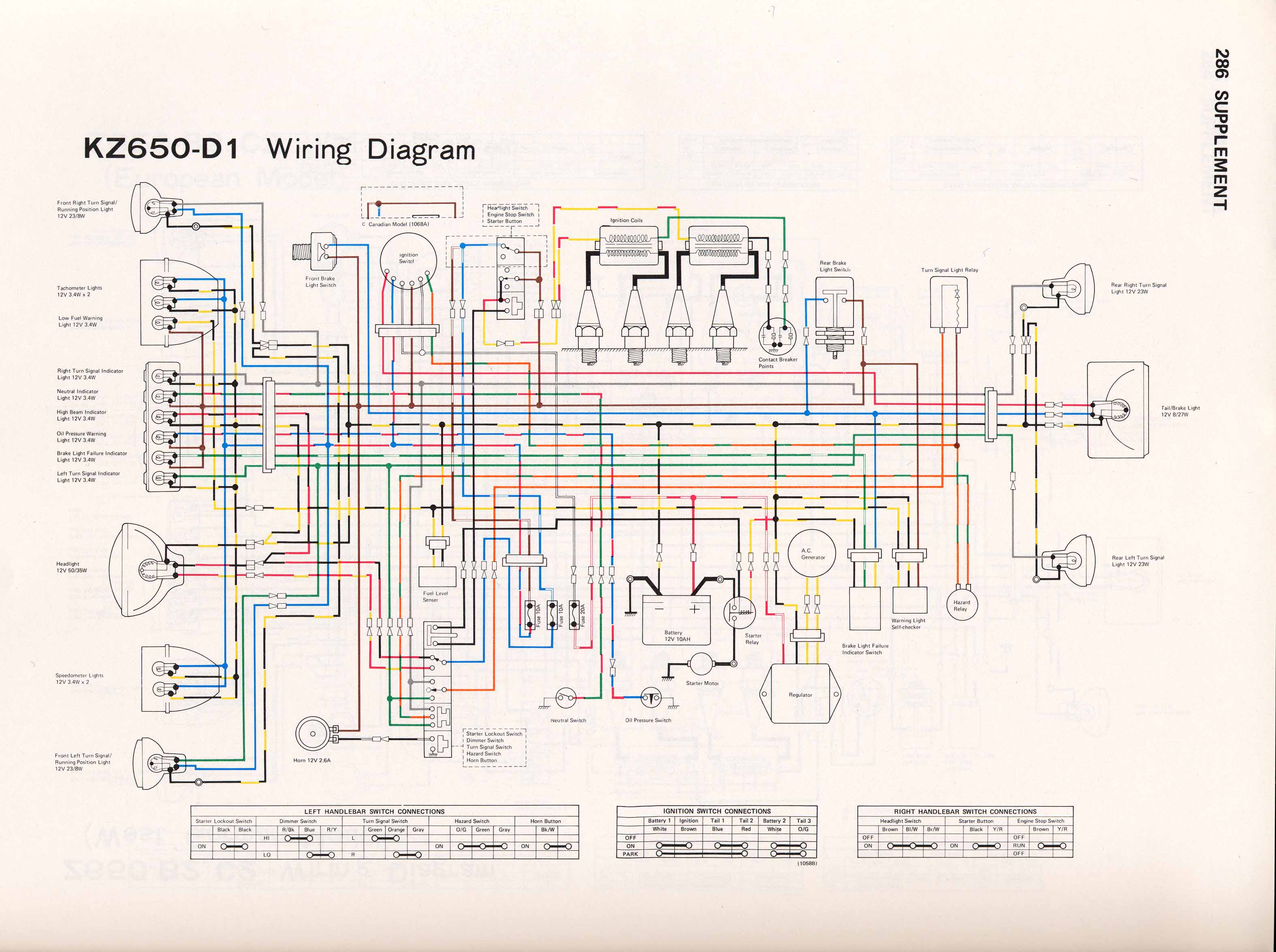 KZ650.INFO Wiring Diagrams