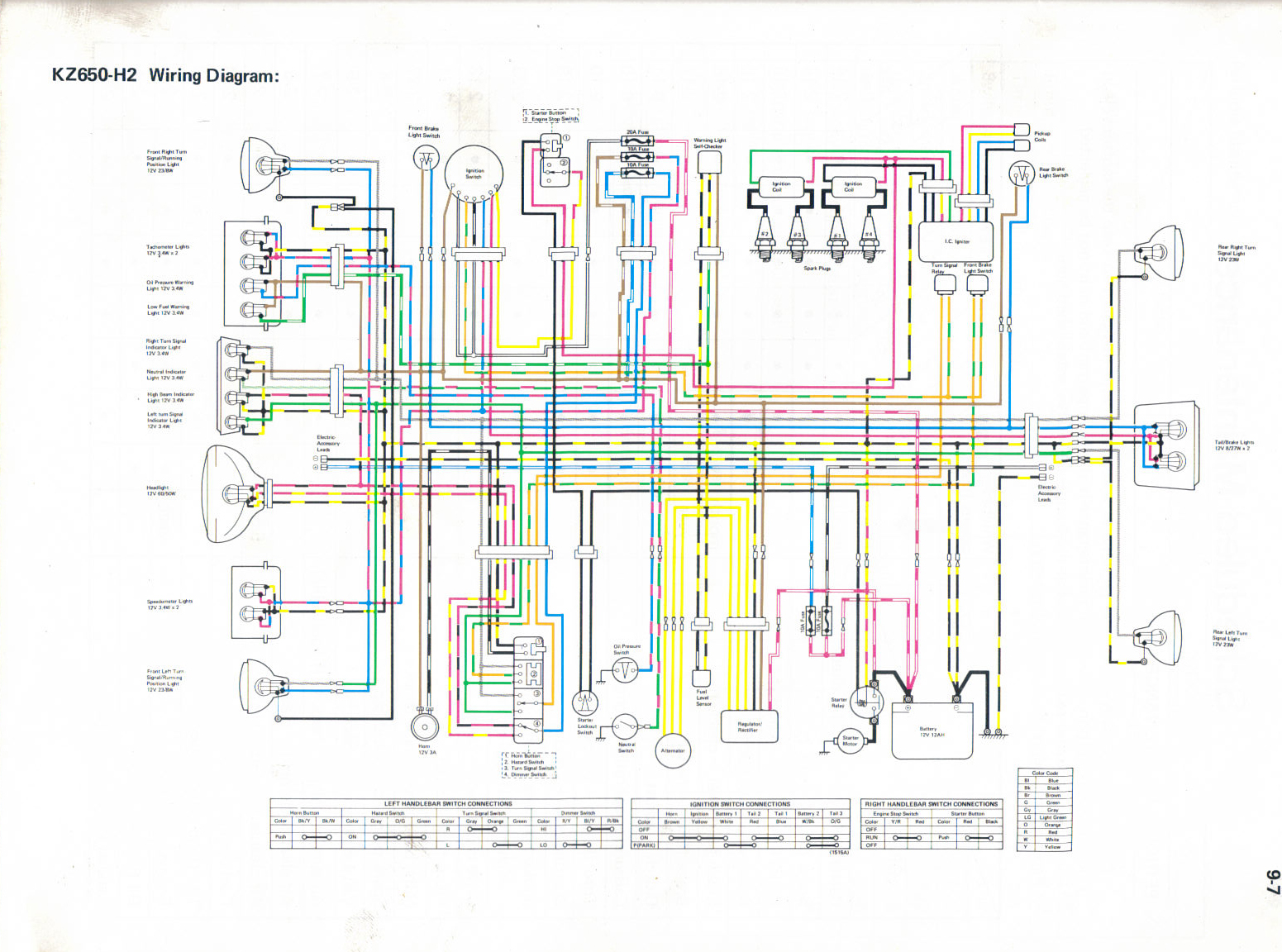 1982 Kz650 Wiring Diagram